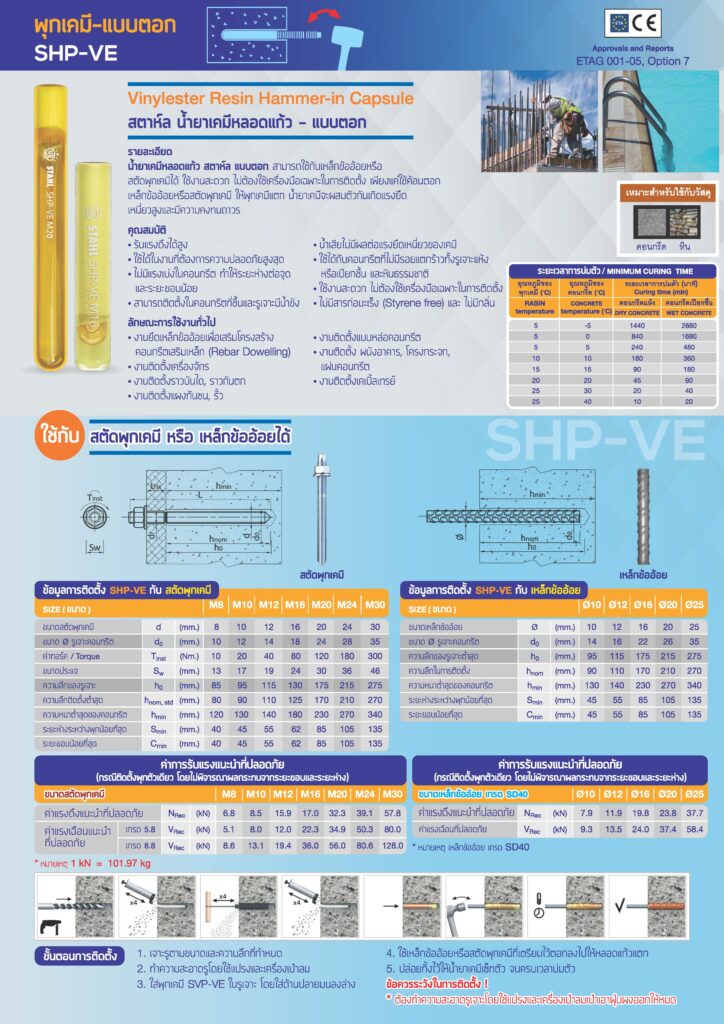 1 shp ve พุกเคมีแบบตอก 2021
