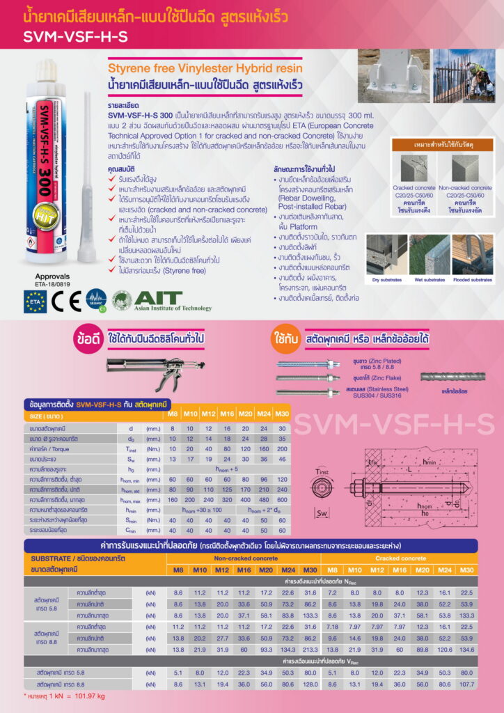 svm vsf h s300 1
