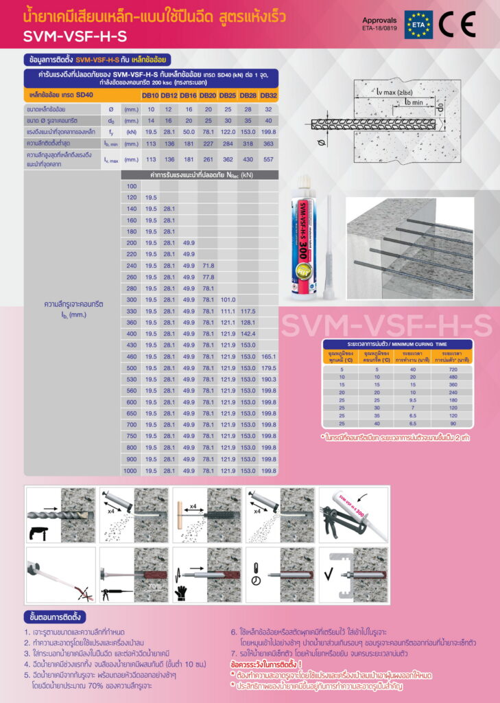 svm vsf h s300 2